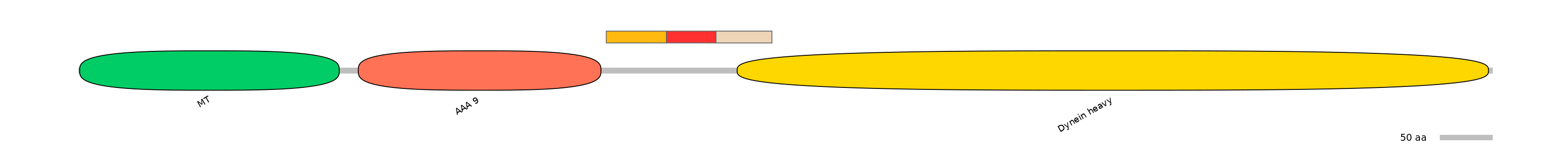 MmuEX6040088-INC