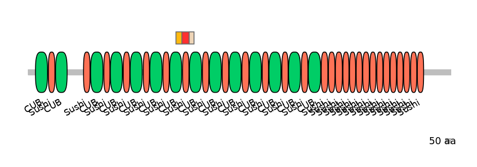MmuEX6053505-INC