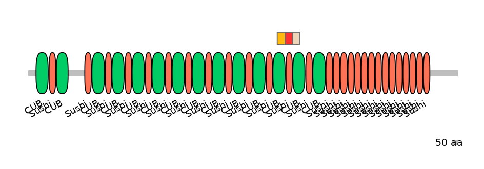 MmuEX6053522-INC