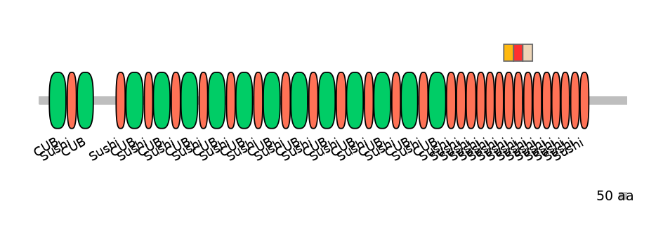 MmuEX6053536-INC