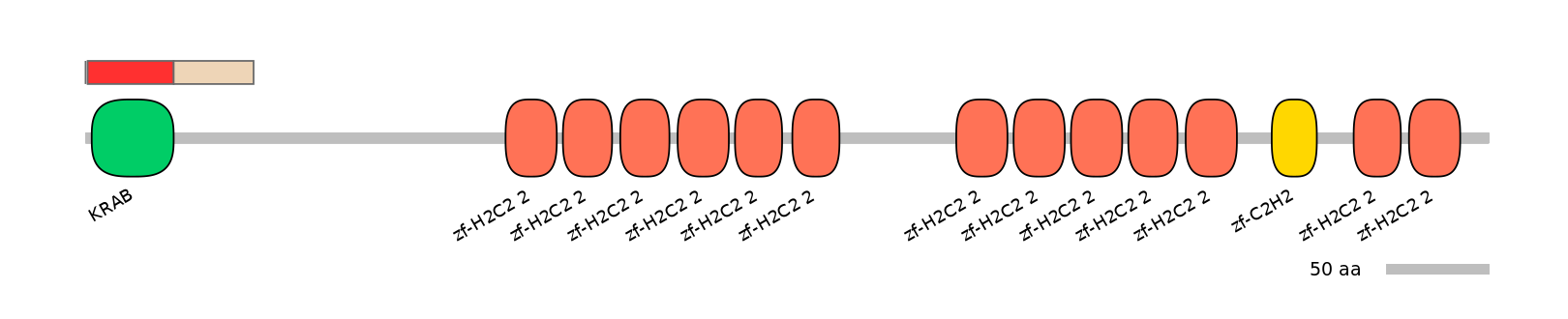 MmuEX6054643-INC