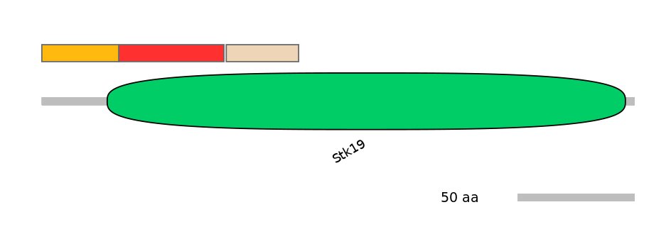 MmuEX6077220-INC