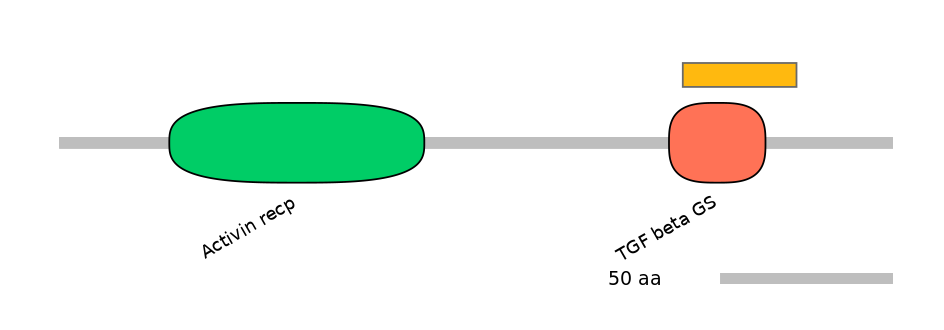 MmuEX6101414-EXC