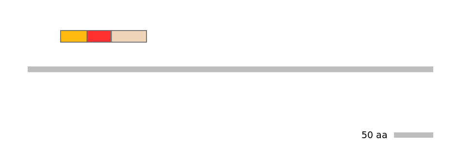 MmuEX6102076-INC