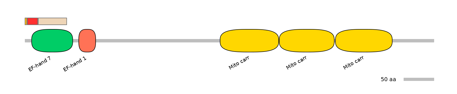 MmuEX6102092-INC