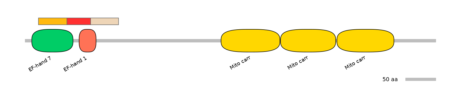 MmuEX6102094-INC