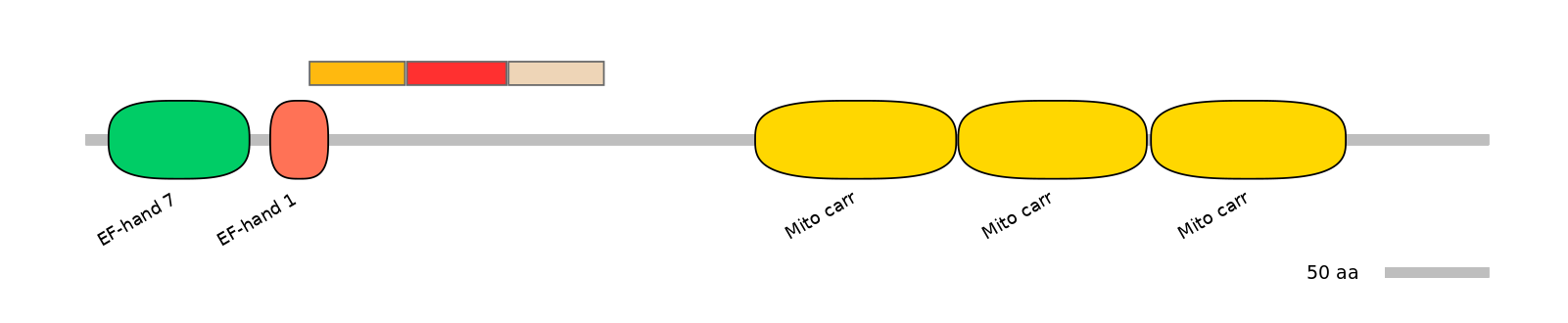 MmuEX6102096-INC