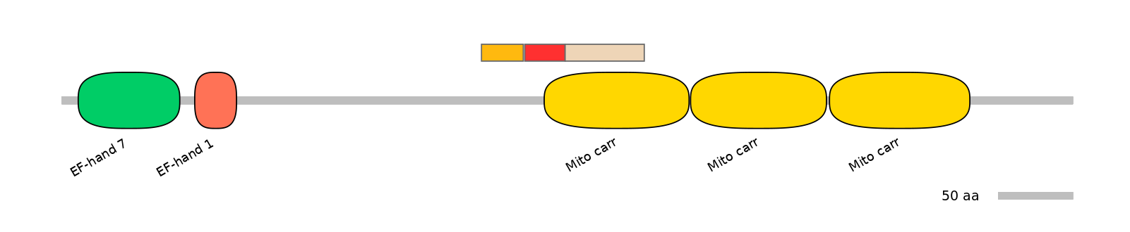 MmuEX6102100-INC