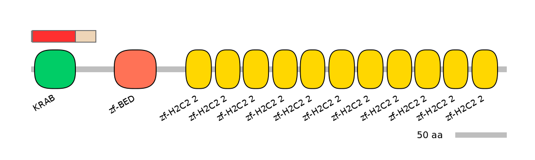 MmuEX7006020-INC