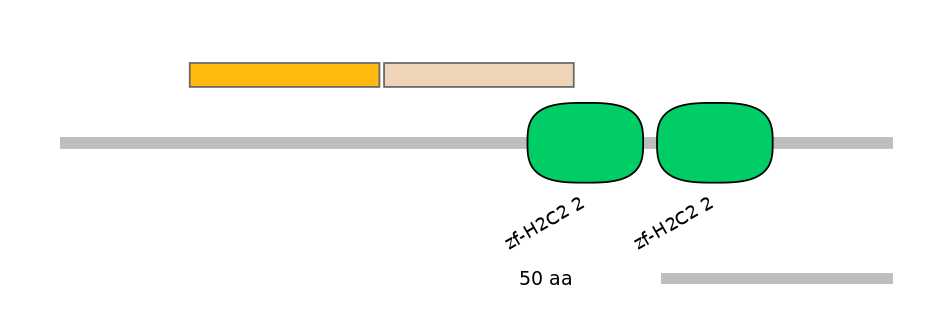 MmuINT1035730-EXC