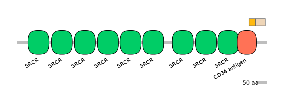 MmuALTA0003580-1_2-EXC
