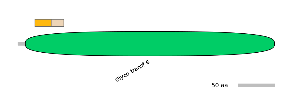 MmuALTA0007600-1_2-INC