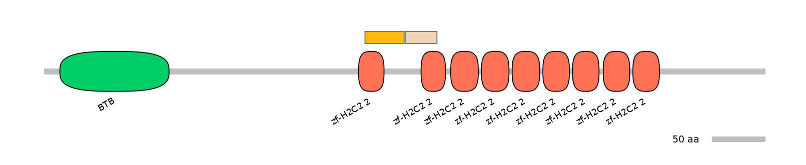 MmuALTA0020380-1_3-INC