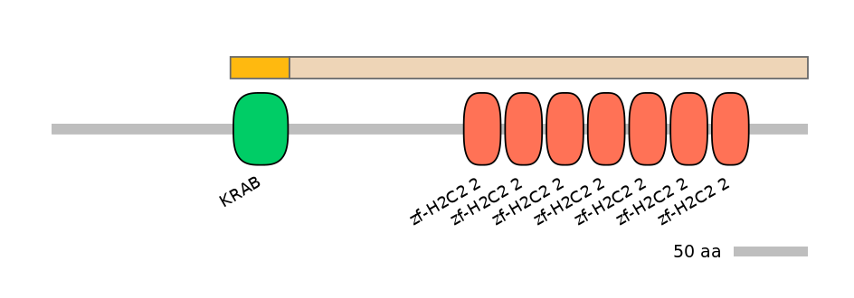 MmuALTA0020500-1_2-INC