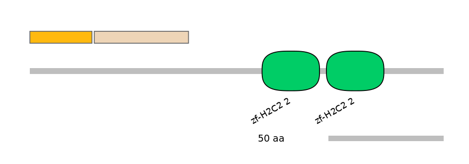 MmuALTA0020740-1_2-EXC