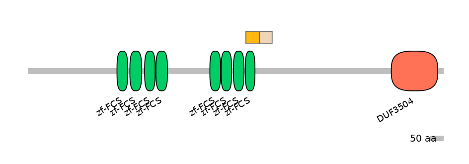 MmuALTA0020877-2_2-INC