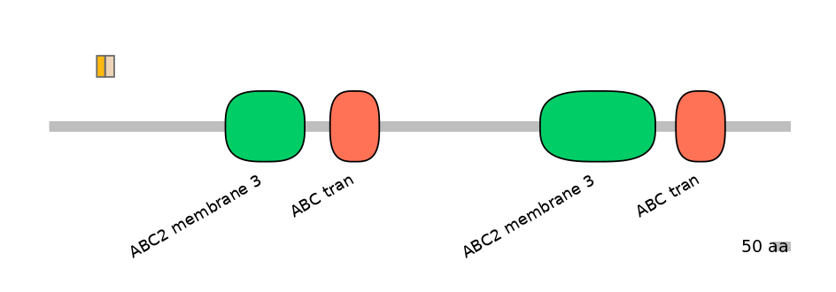 MmuALTD0000776-1_2-EXC