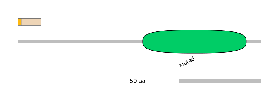 MmuALTD0003589-1_2-INC