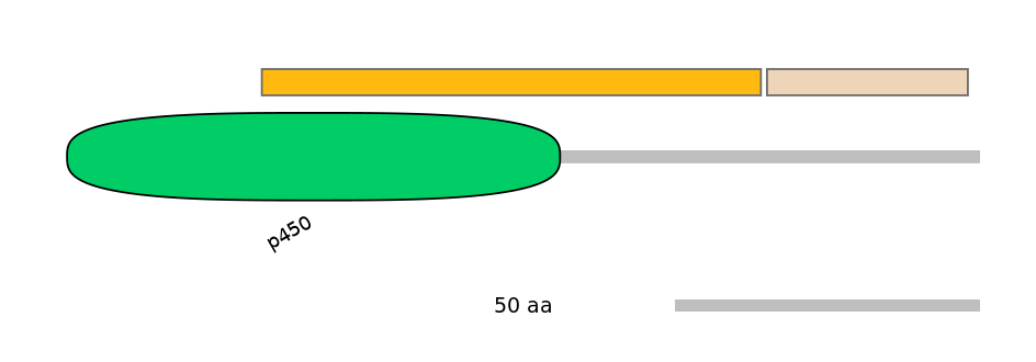 MmuALTD0003838-1_2-EXC