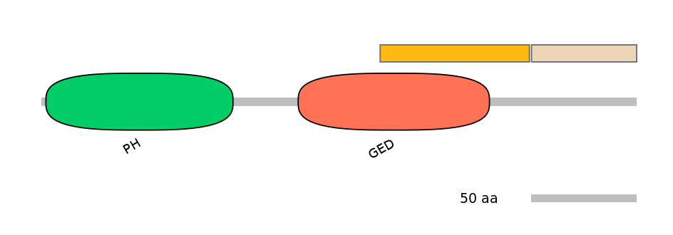 MmuALTD0004366-2_2-EXC