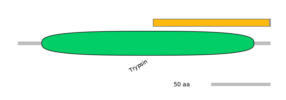 MmuALTD0006410-1_2-EXC