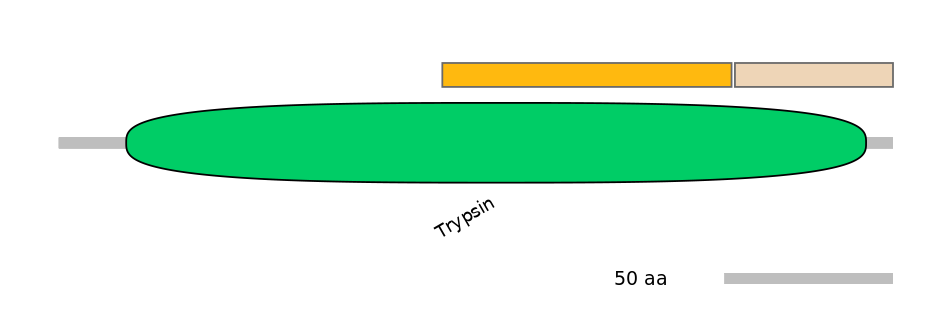 MmuALTD0006410-1_2-INC