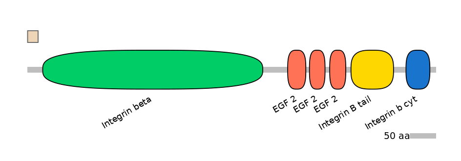 MmuALTD0007214-1_2-EXC