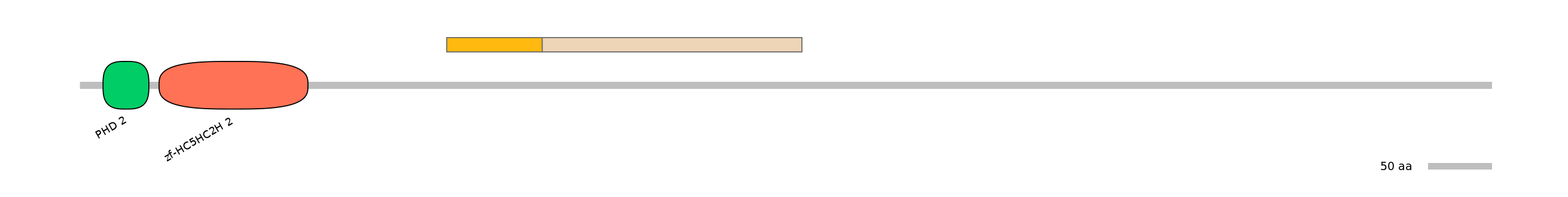 MmuALTD0008614-1_2-EXC