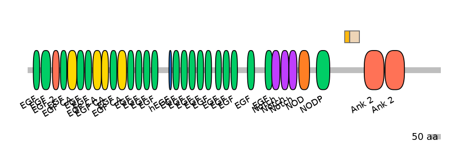 MmuALTD0009484-2_2-EXC