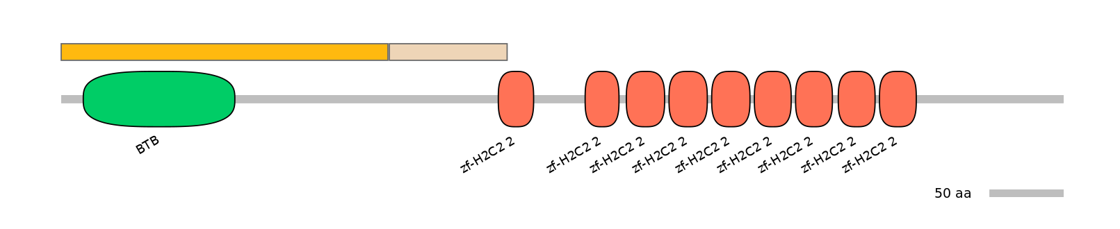 MmuALTD0015926-2_3-EXC