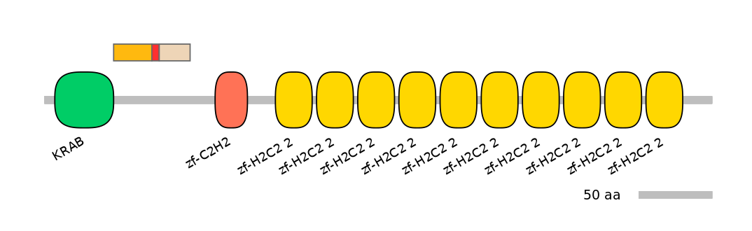 MmuALTD0016267-2_2-INC