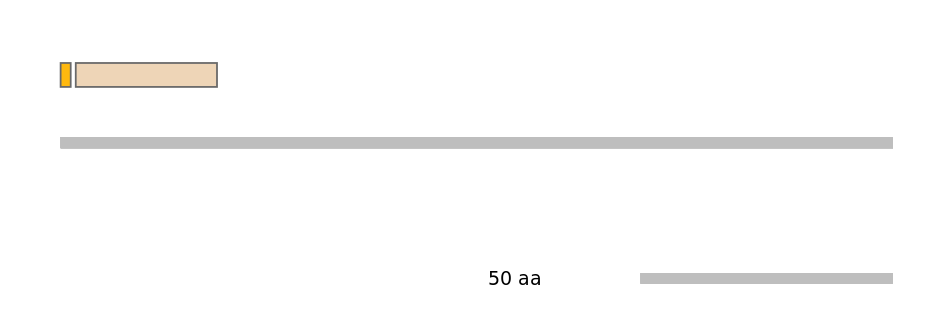 MmuALTD0016370-1_2-INC