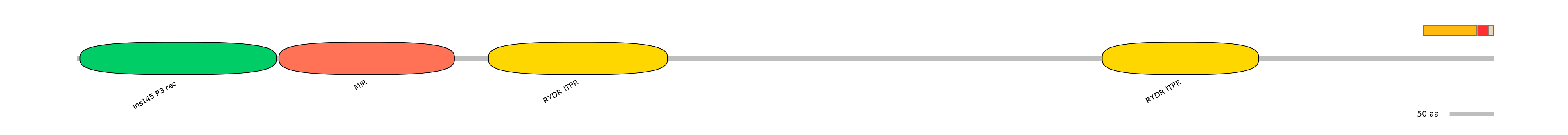 MmuEX0024726-INC