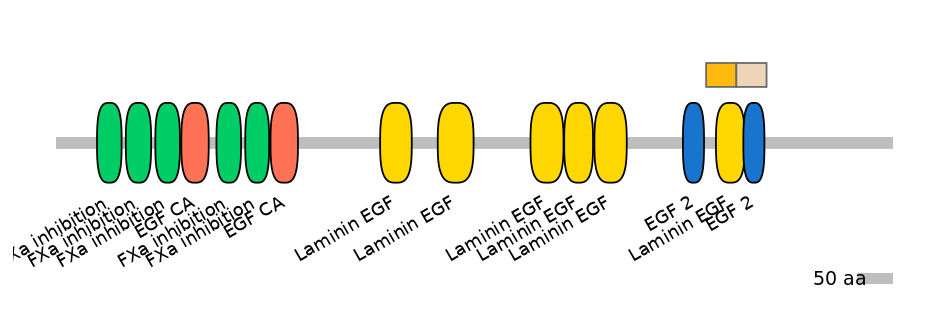 MmuEX0028601-EXC