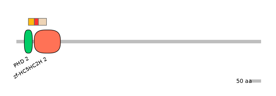MmuEX0029222-INC