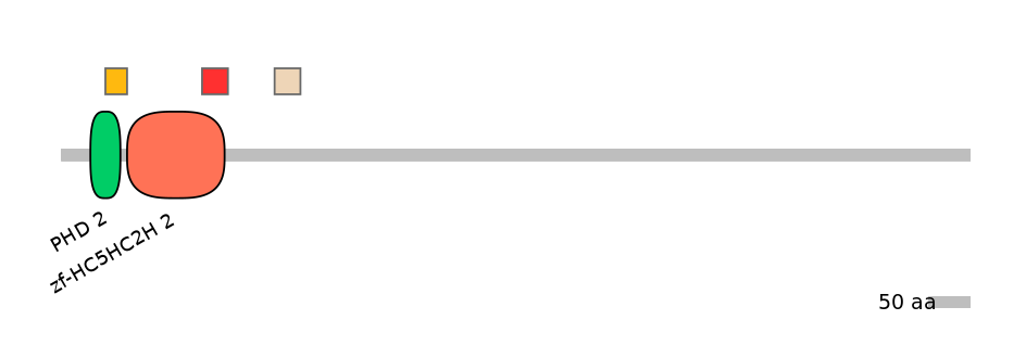 MmuEX0029225-INC
