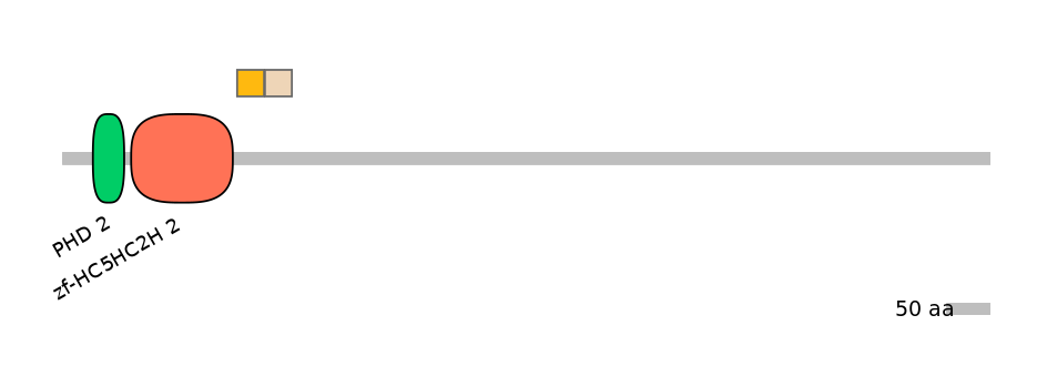 MmuEX0029227-EXC