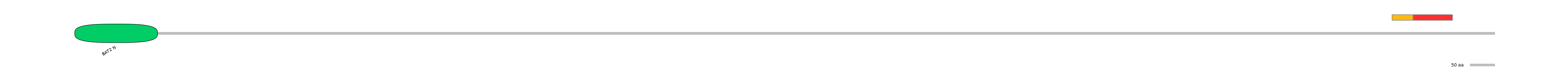 MmuEX0037412-INC