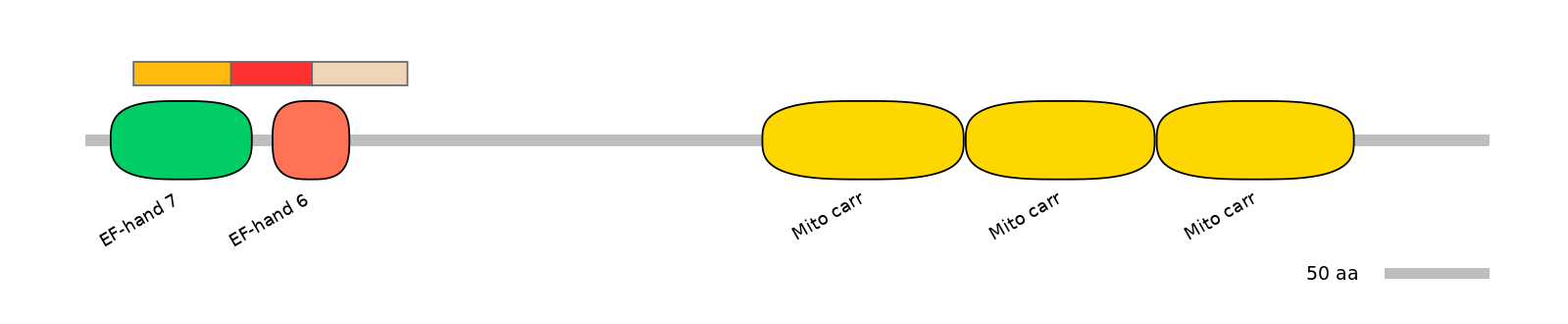 MmuEX0042828-INC