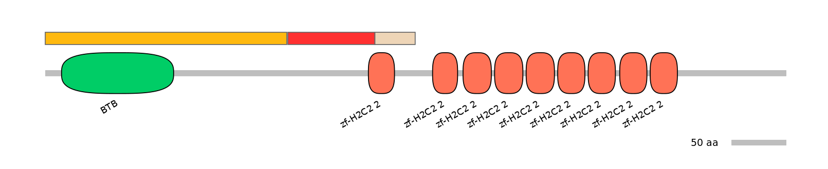MmuEX0052692-INC