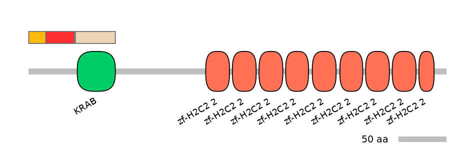 MmuEX0053028-INC