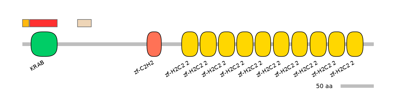MmuEX0053363-INC