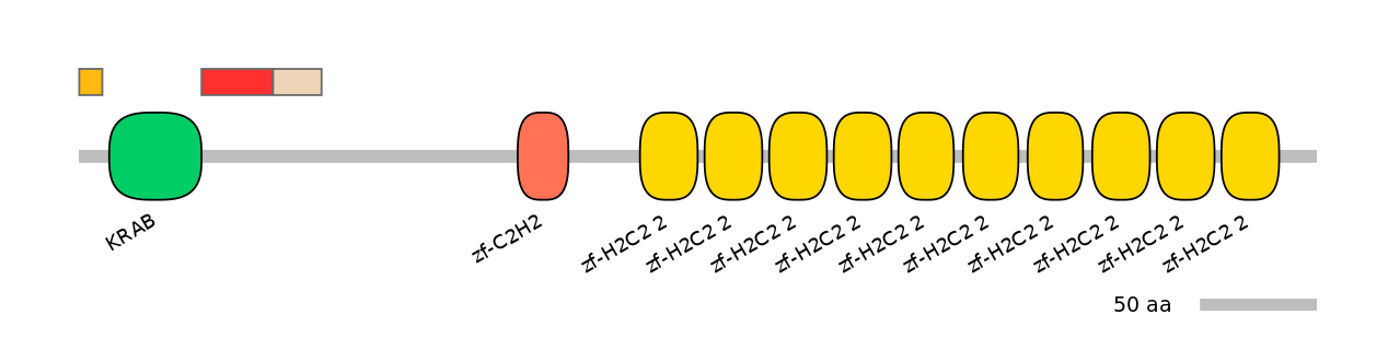 MmuEX0053364-INC