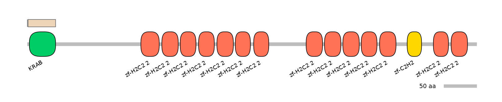 MmuEX0053563-INC