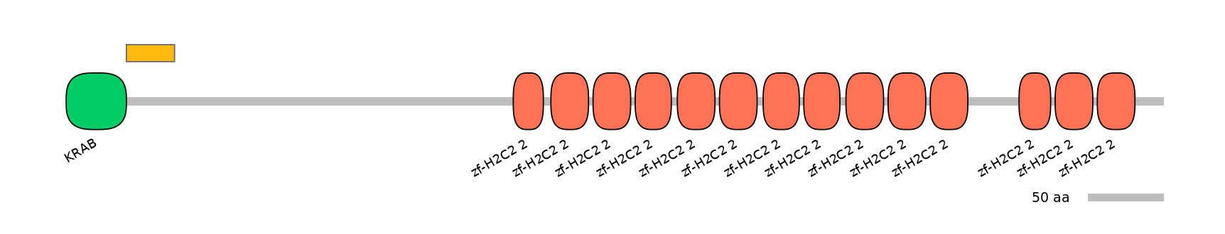 MmuEX6010180-EXC