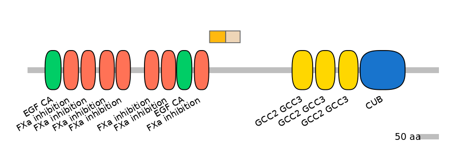 MmuEX6013069-EXC