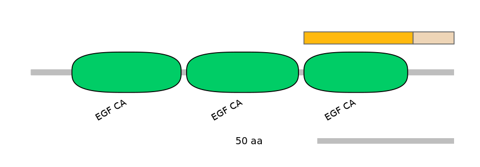 MmuEX6028147-EXC