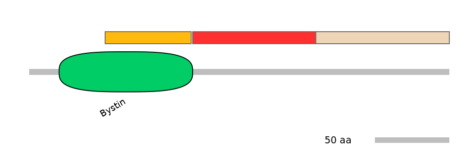 MmuEX6028776-INC