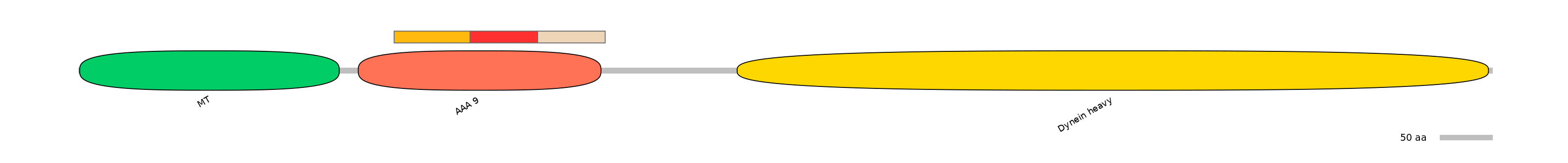 MmuEX6040090-INC