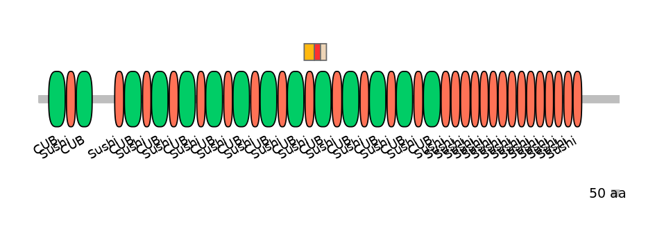 MmuEX6053512-INC